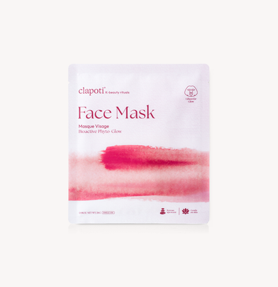 Face Mask Glow [2–3x/week]
