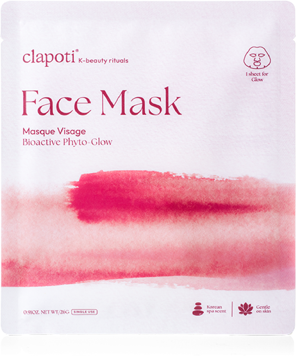 The Glow & Reset Ritual